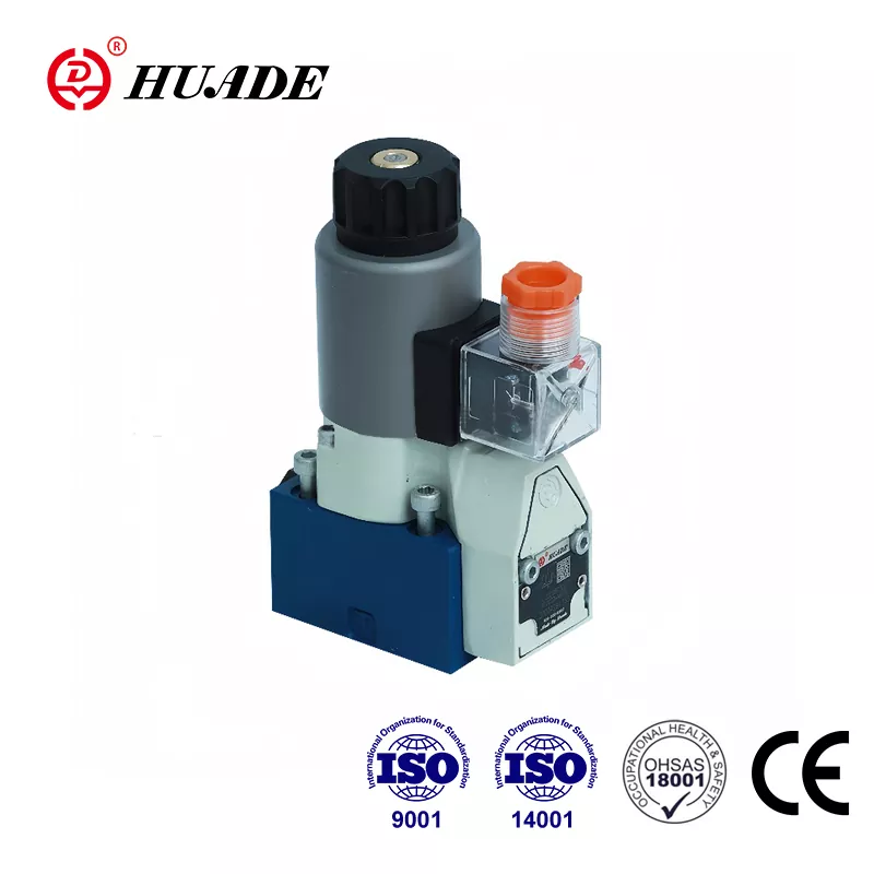 Bosch Rexroth M-SEW 6 Poppet Directional Valve: คู่มือฉบับสมบูรณ์